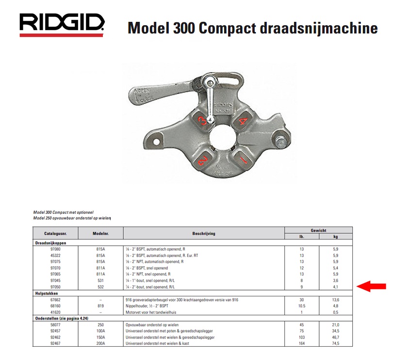 Ridgid 532 Boutdraadsnijkop snel openend R/L1 1/8-2