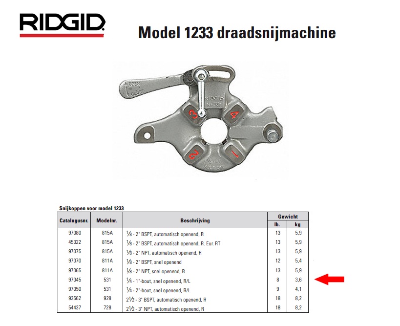 Ridgid 531 1/4-1