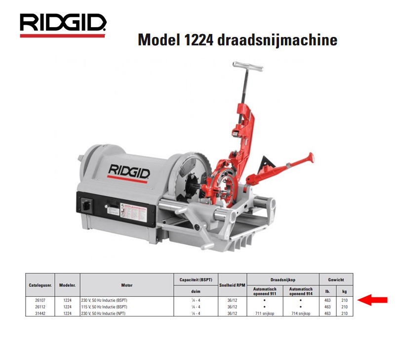 Ridgid 1224 draadsnijmachine 1/2-4 220/240V 50HZ BSPT