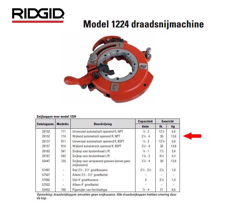 Ridgid 714 Wijkend automatisch openend R, NPT 2-1/2