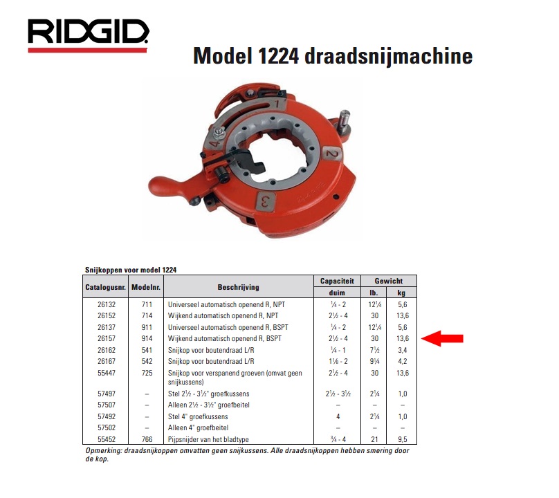 Ridgid 914 Wijkend automatisch openend R, BSPT 2 1/2-4