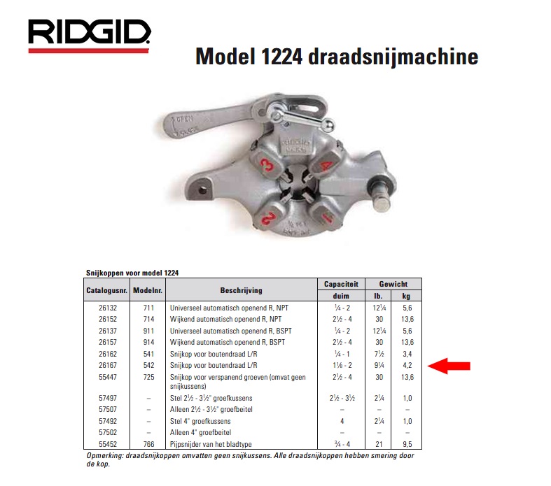 Ridgid 542 Snijkop voor boutendraad L/R 1-1/8-2