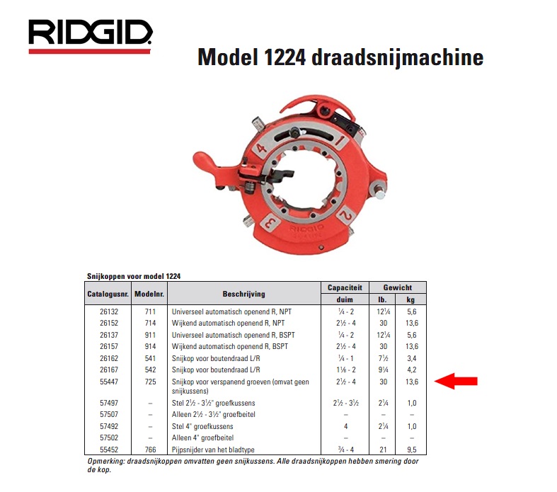 Ridgid 725 Snijkop voor verspanend groeven (omvat geen snijkussens) 2-1/2