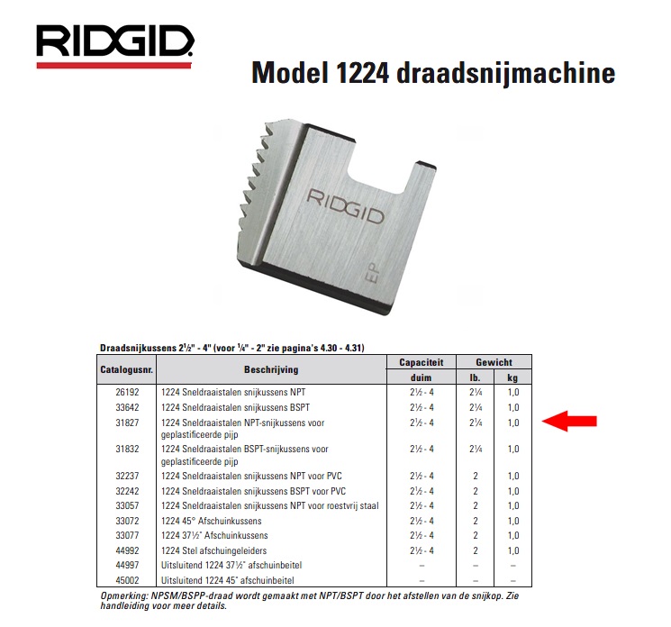 Ridgid 1224 Sneldraaistalen NPT-snijkussens voor geplastificeerde pijp 2-