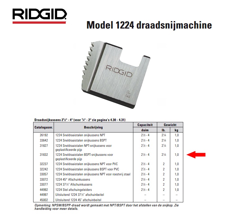 Ridgid 1224 Sneldraaistalen BSPT-snijkussens voor geplastificeerde pijp 2