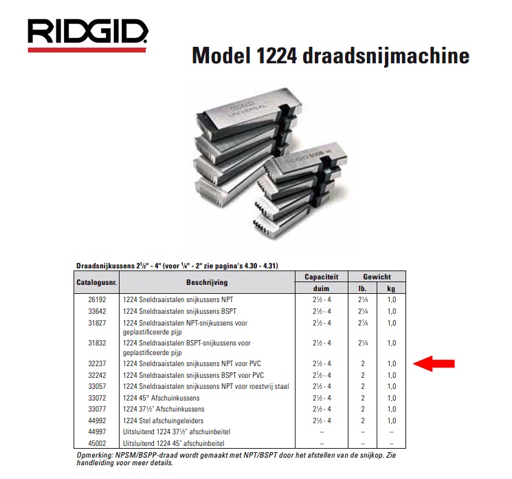 Ridgid 1224 Sneldraaistalen snijkussens NPT voor PVC 2-1/2