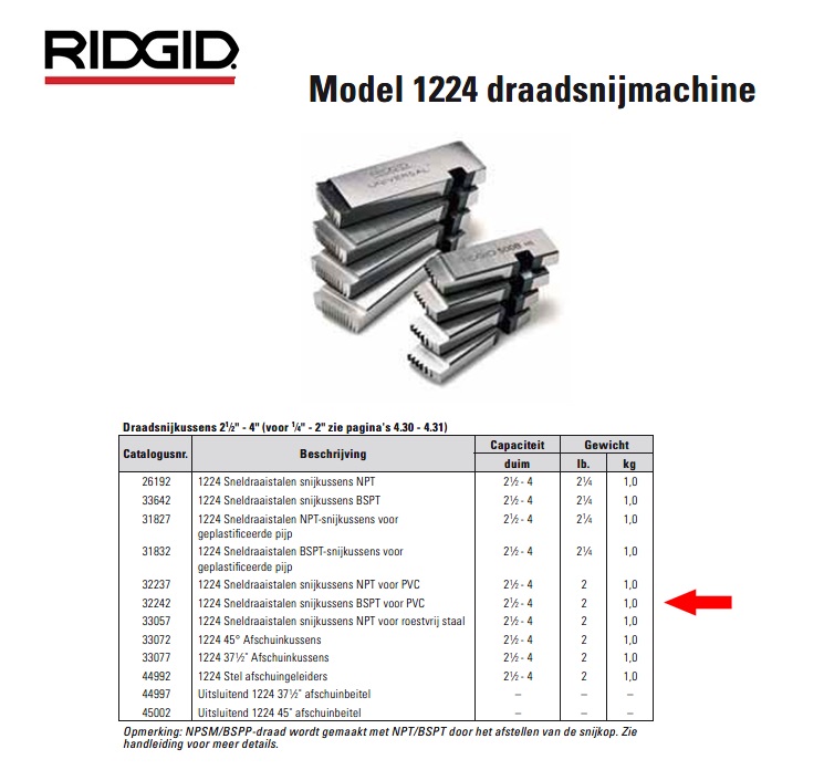 Ridgid 1224 Sneldraaistalen snijkussens BSPT voor PVC 2-1/2