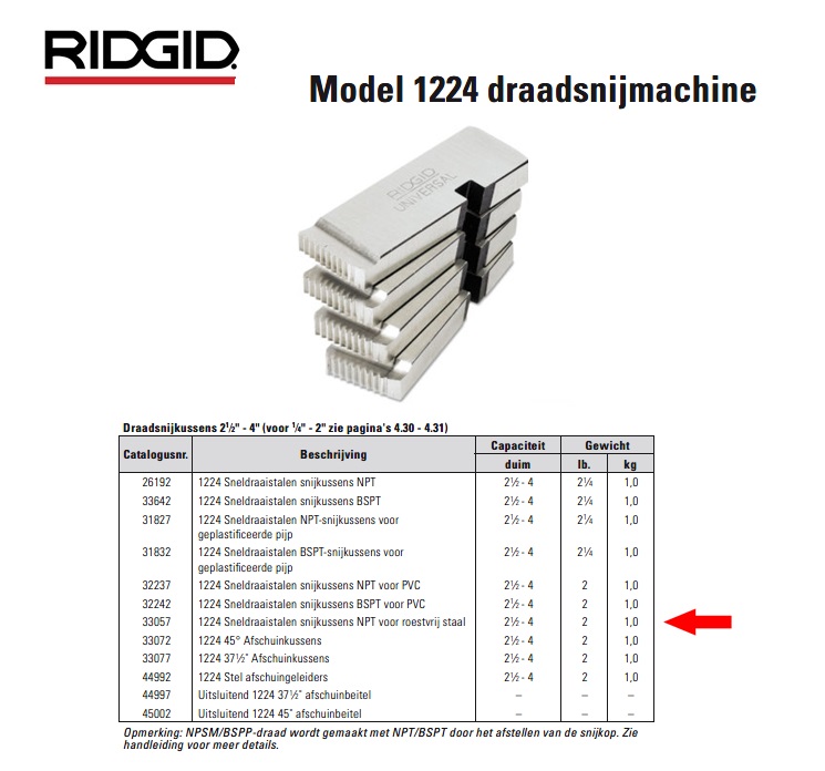 Ridgid 1224 Sneldraaistalen snijkussens NPT voor roestvrij staal 2-1/2