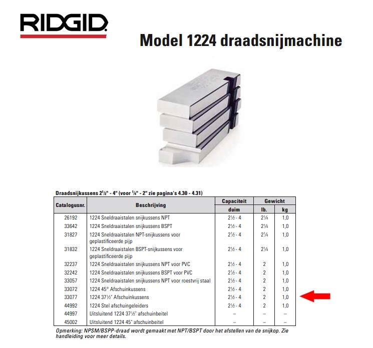 Ridgid 1224 Afschuinkussens 2-1/2