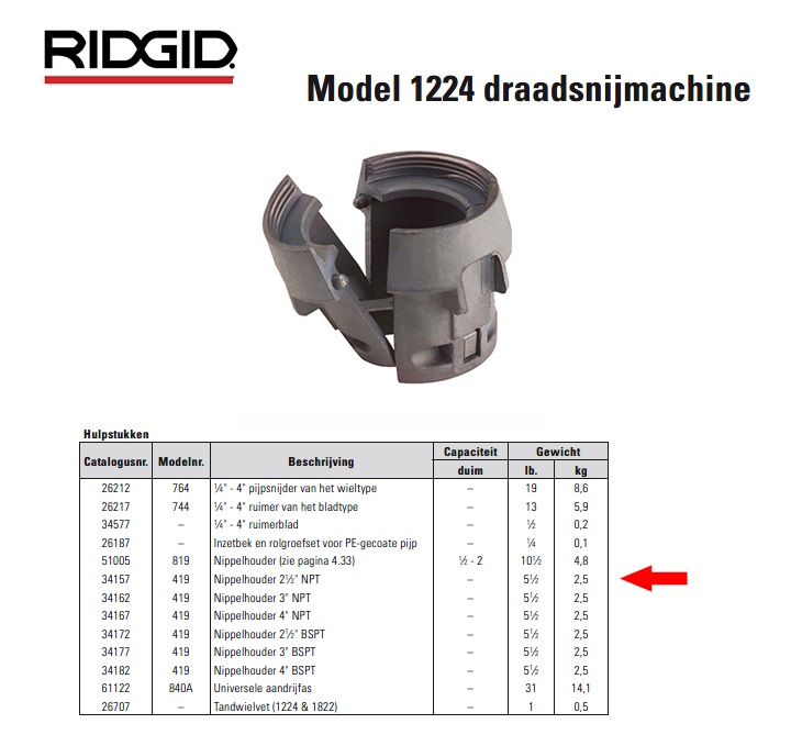 Ridgid 419 Nippelhouder 2 1/2