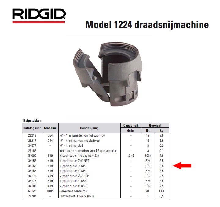 Ridgid 419 Nippelhouder 3