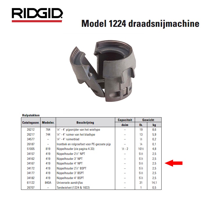 Ridgid 419 Nippelhouder 4