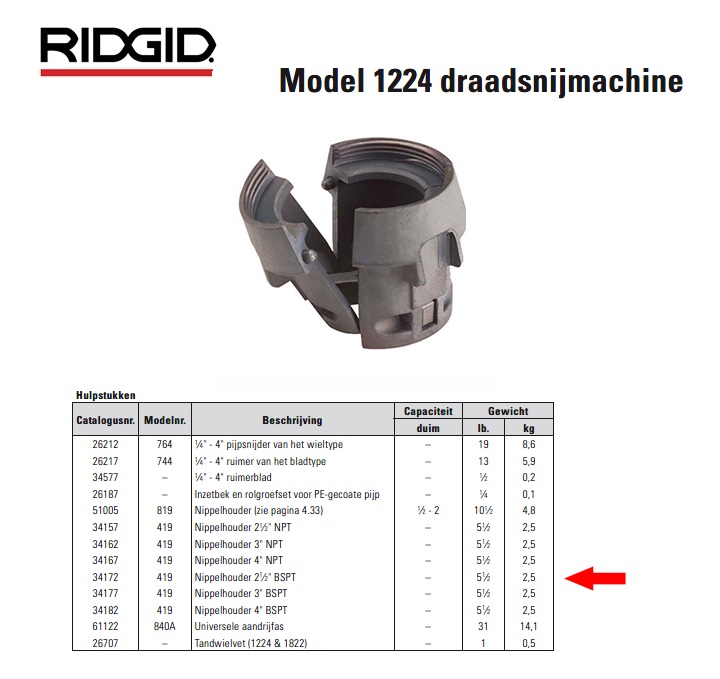 Ridgid 419 Nippelhouder 2 1/2