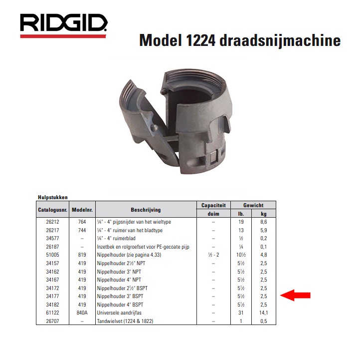 Ridgid 419 Nippelhouder 3