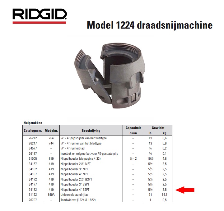 Ridgid 419 Nippelhouder 4