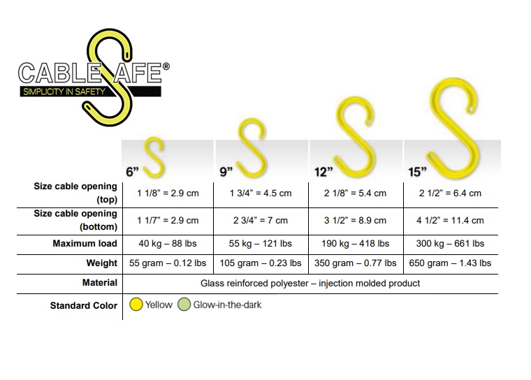 CableSafe veiligheidshanger 15