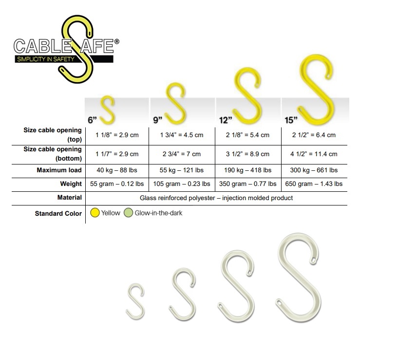 CableSafe veiligheidshanger 9