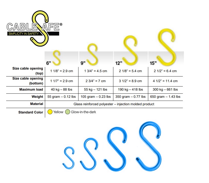 CableSafe veiligheidshanger 15