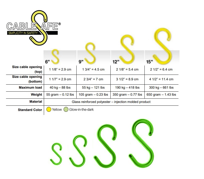 CableSafe veiligheidshanger 12