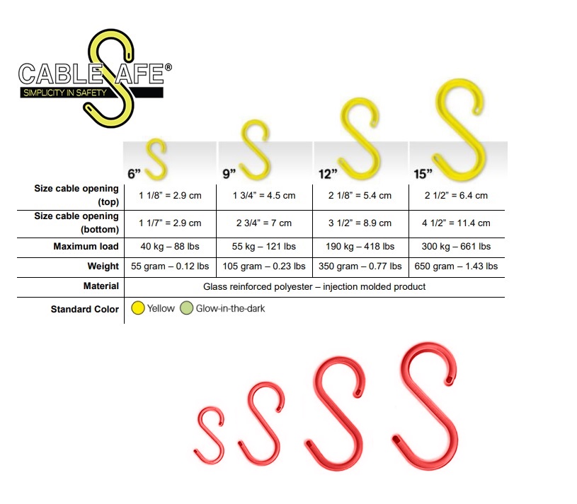 CableSafe veiligheidshanger 12