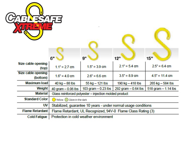 CableSafe EXTREME veiligheidshanger 9