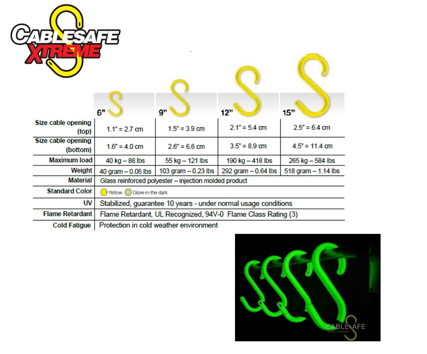 CableSafe EXTREME veiligheidshanger 6