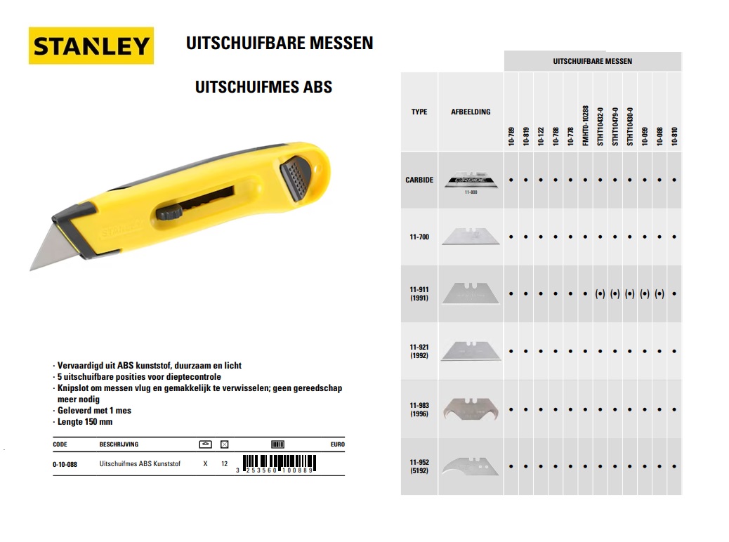 Uitschuifmes ABS Kunststof 150mm