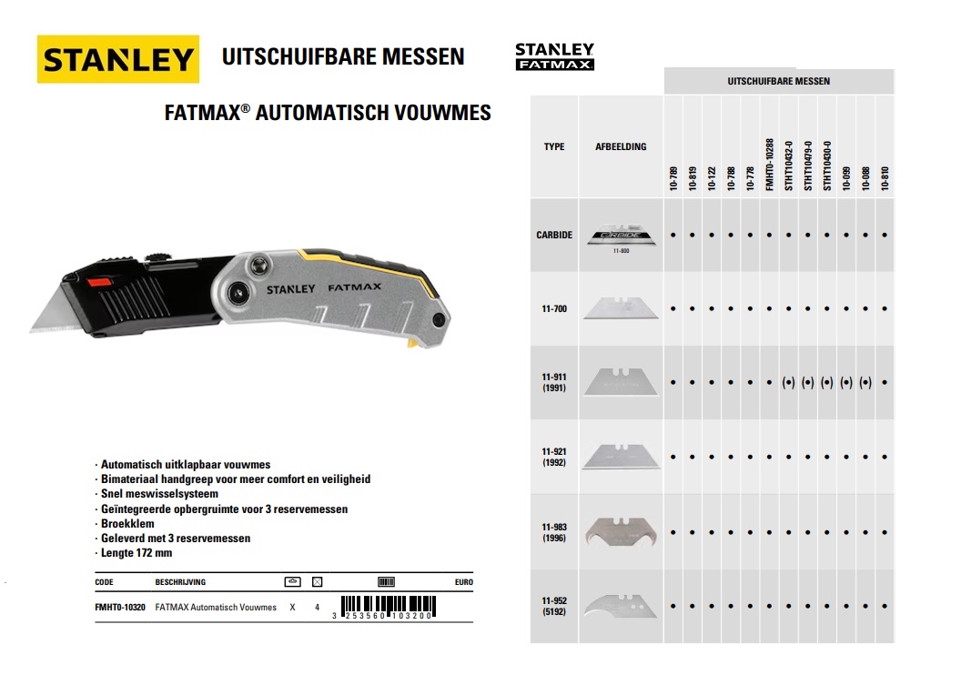 FatMax Automatisch Vouwmes