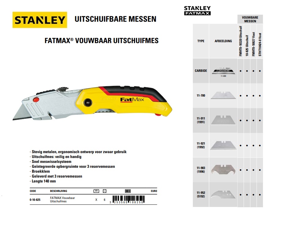 FatMax Vouwbaar Uitschuifmes