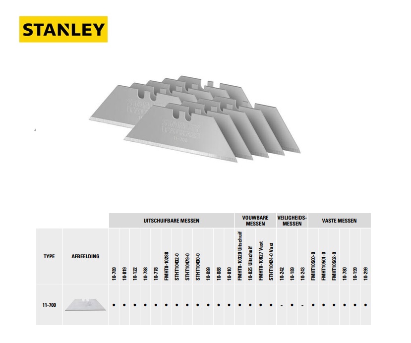 FatMax Reservemes (10 stuks)