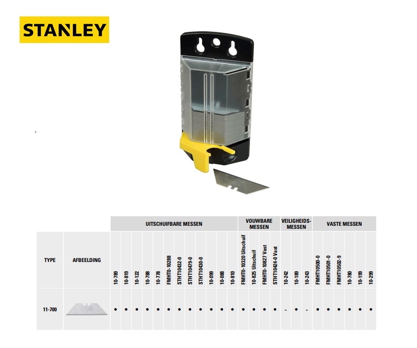 FatMax Reservemes (50 stuks)