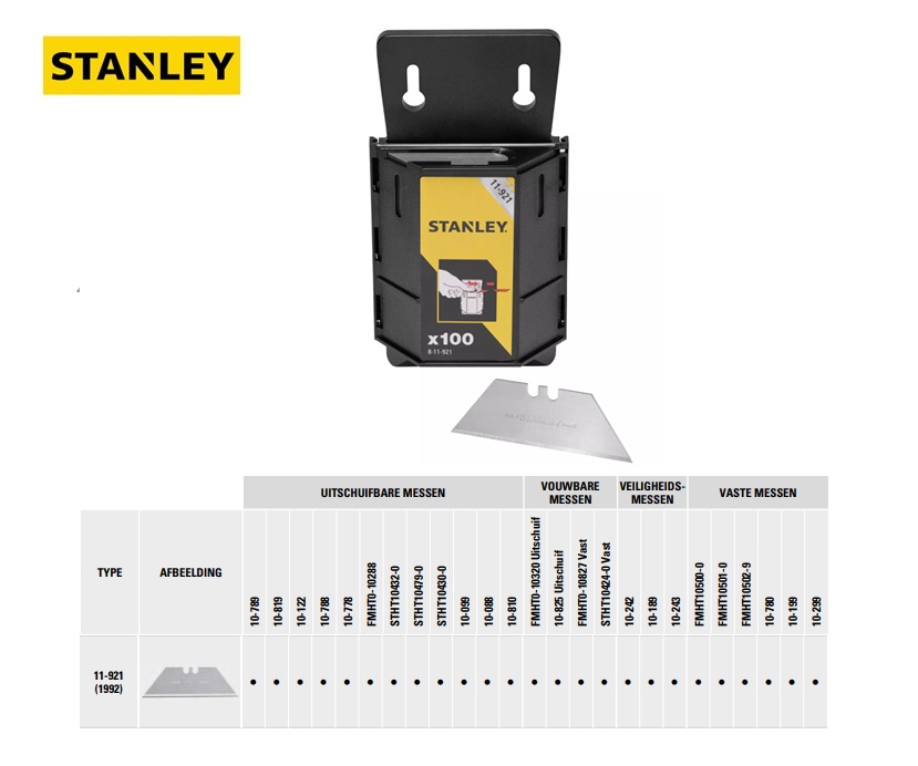 Reserve Mesjes 1992 zonder gaten - 100 stuks/dispenser