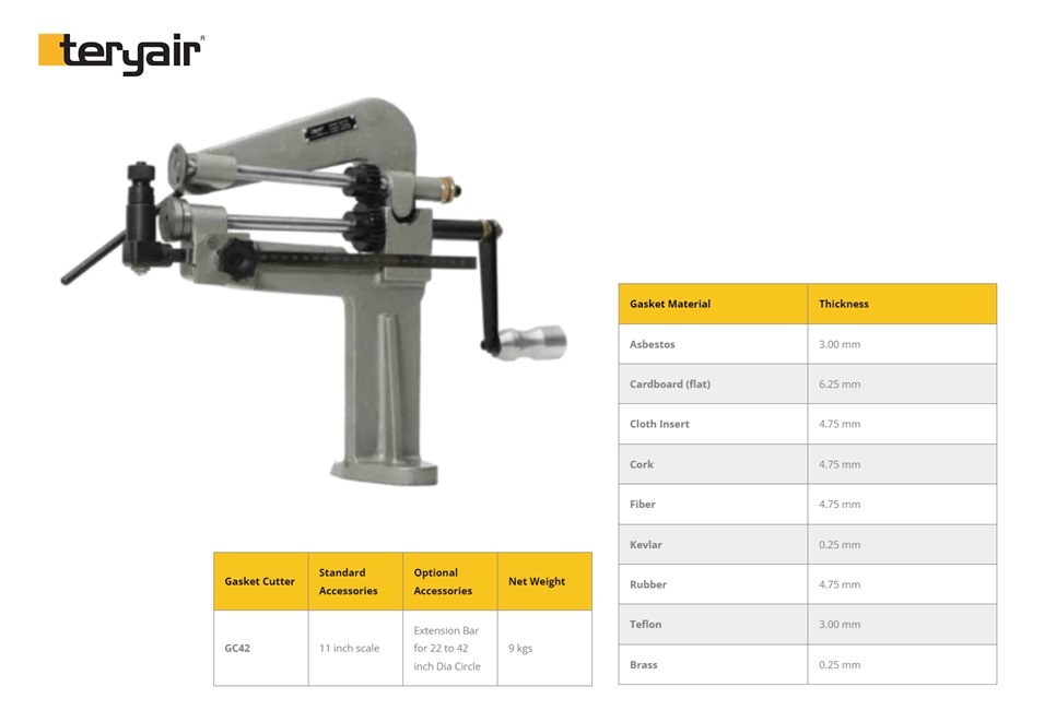 Pakkingsnijder 50 t/m 550mm