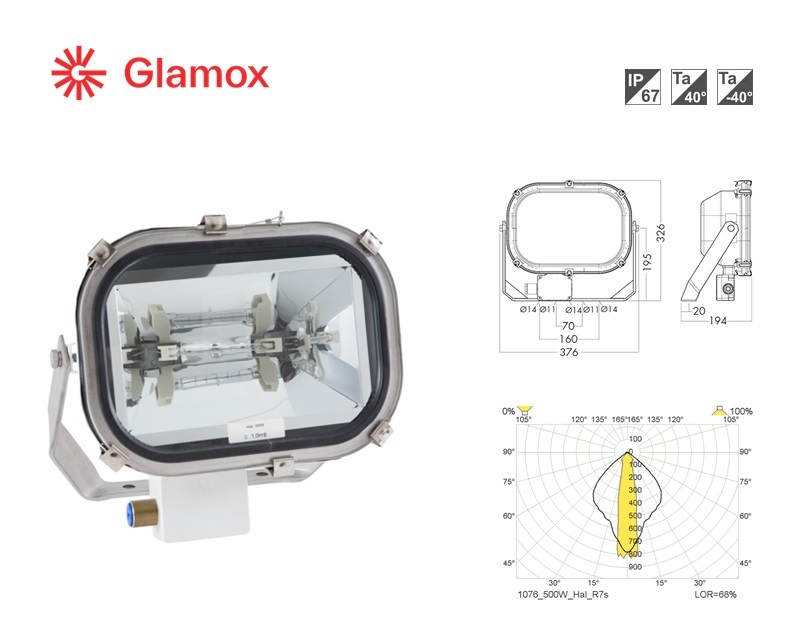 Schijnwerper Glamox HPS/MH | DKMTools - DKM Tools