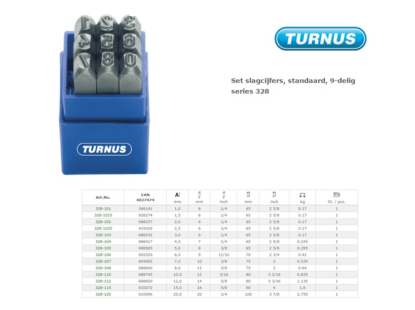 Slagcijfers Set 1,0mm, standaard, 9-delig Turnus 328-101