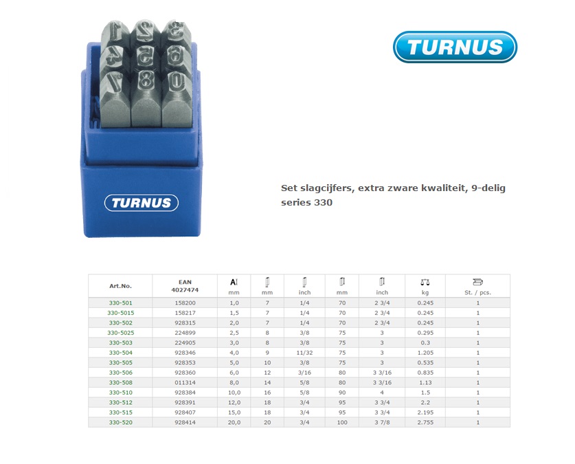 Slagcijfers Set 5,0mm, standaard, 9-delig Turnus 328-105 | DKMTools - DKM Tools