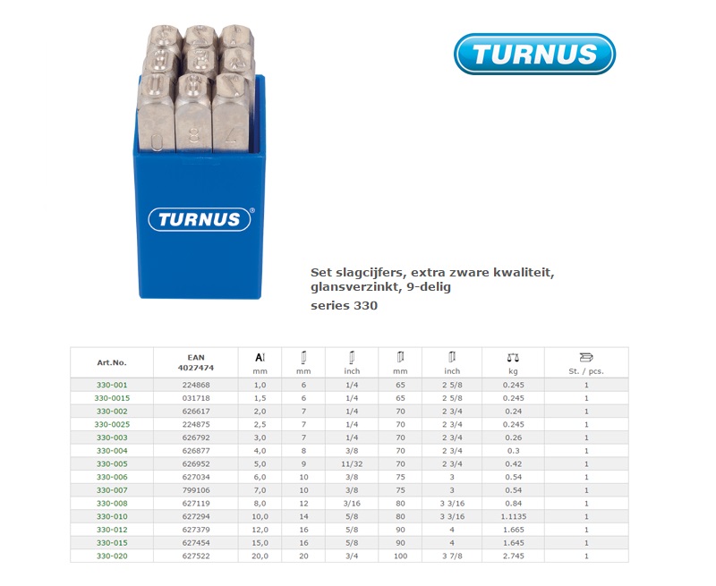 Slagcijfers Set 1,0mm, slagkop nagelaten, 27-delig | DKMTools - DKM Tools