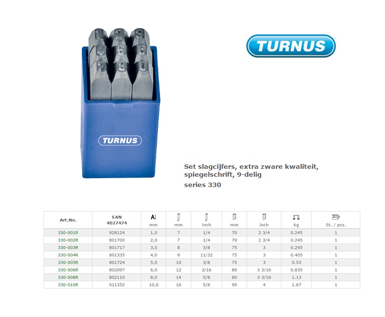 Slagcijfers Set 1,0mm, extra zware kwaliteit, glansverzinkt, 9-delig | DKMTools - DKM Tools