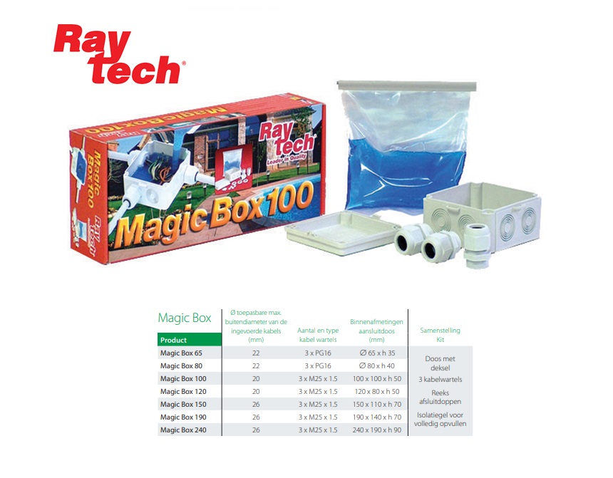 Magic box 80 waterdichte kabeldoos