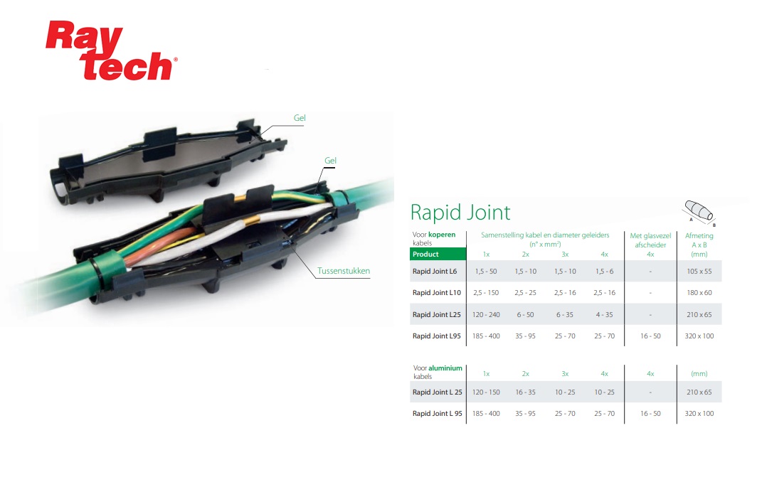 Rapid Joint Kabelmof L10 (4x10) IP68 | DKMTools - DKM Tools