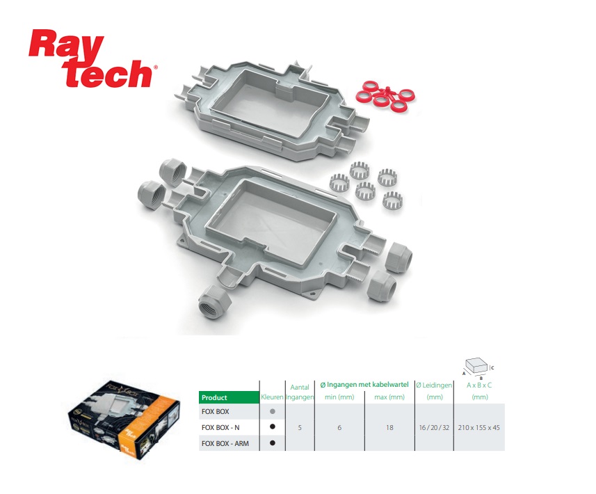 Foxbox kabeldoos IP68/IP69K