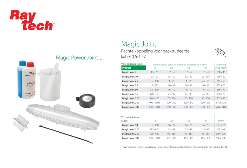 Magic Power Joint recht max 10 qmm