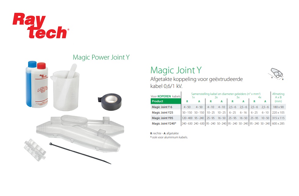 Magic Power Joint aftak max 6 qmm