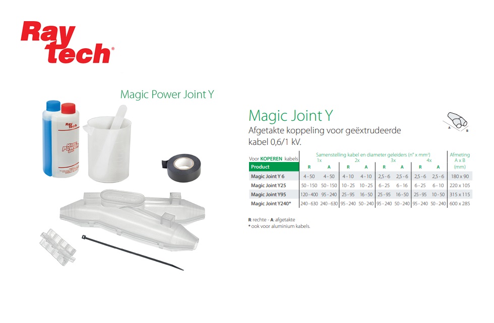 Magic Power Joint aftak max 6 qmm