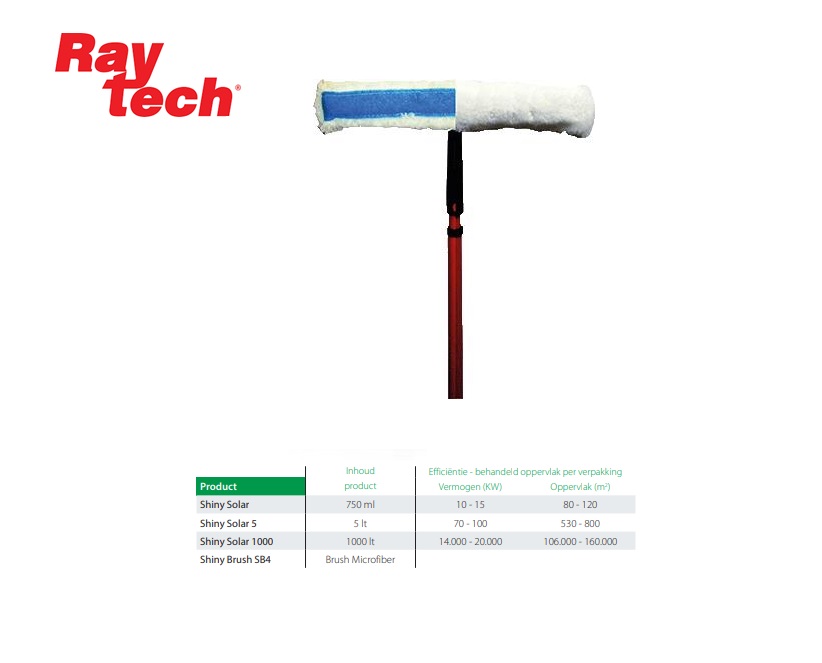 Shiny Solar reinigingsmiddel 750 ml | DKMTools - DKM Tools