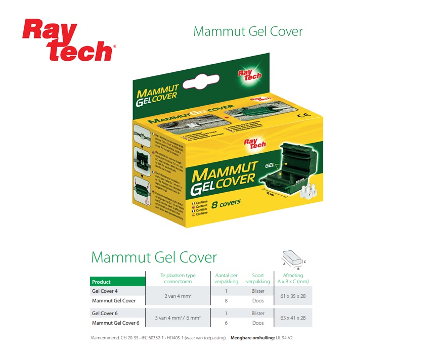 Mammut Gel cover combi pack 8 st