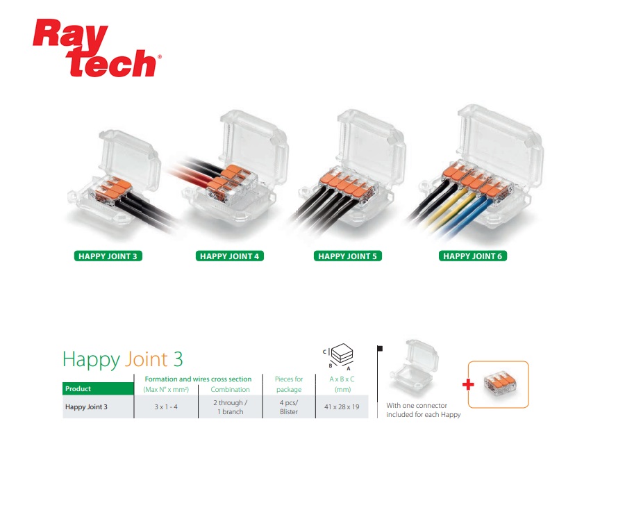 Gel Box Happy Joint 4  4x1-4 (2 st) | DKMTools - DKM Tools