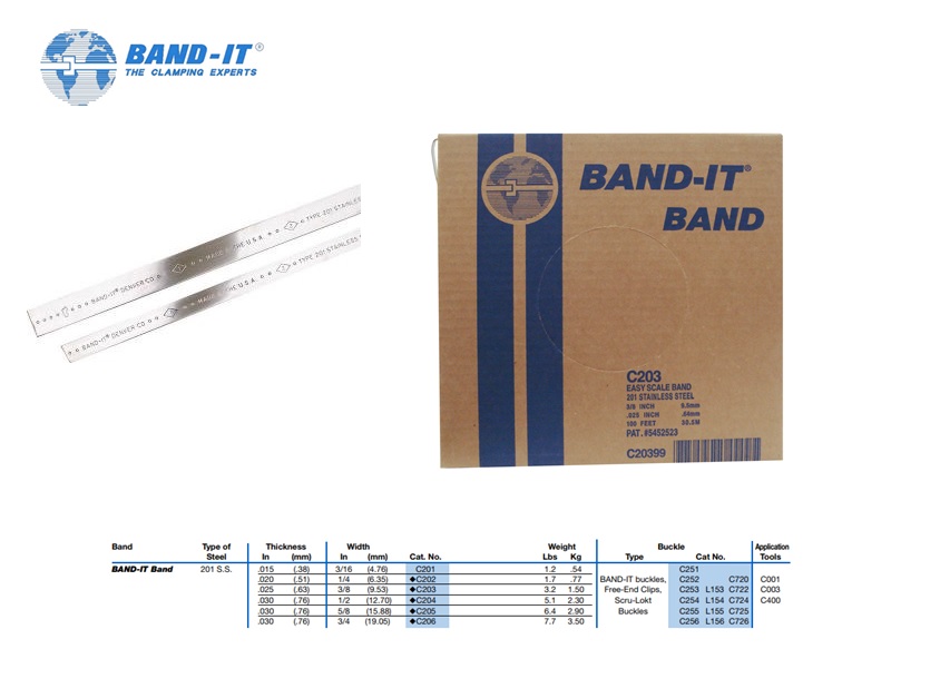 Band-IT Roestvrijstaalband type 304 (d=0,70mm))5/8
