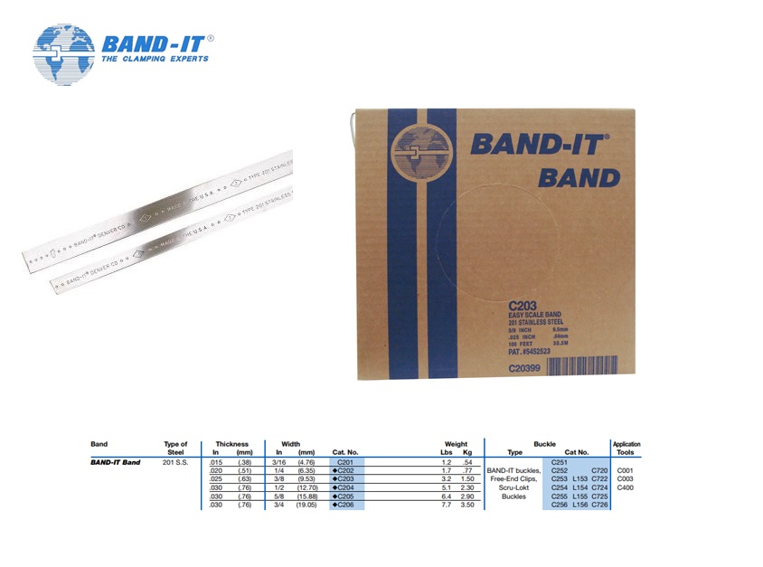 Roestvrijstaalband type 316 16x0,7mm 5/8