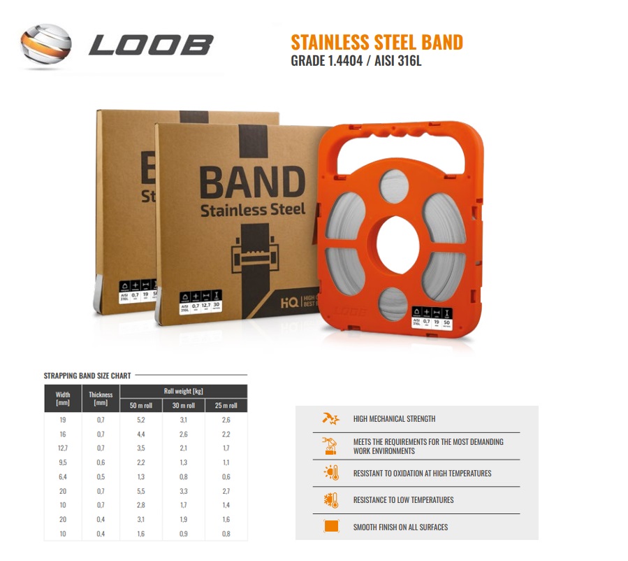 Roestvrijstaalband type 316 19x0,7mm 3/4